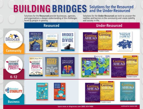 Are you ready to expand your Bridges initiatives?